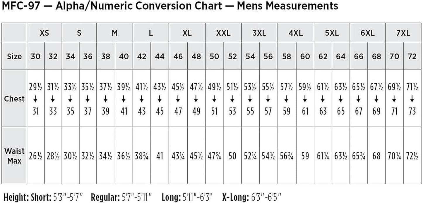 Bulwark FR Men's Lightweight Excel ComforTouch Premium