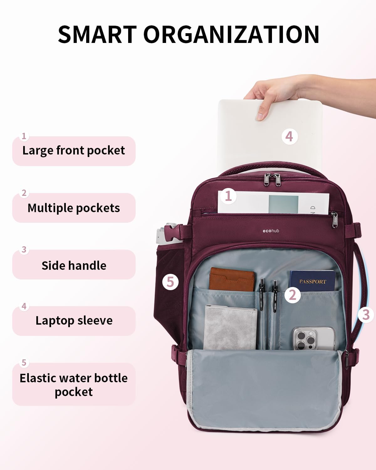 ECOHUB Travel Backpack for Women, 18x14x8 Spirit Airlines Personal Item Bag with Clear Toiletry Bag, Laptop Carry on Backpack with USB Port, Airline Approved Under Seat 14 Pockets 30L, Red