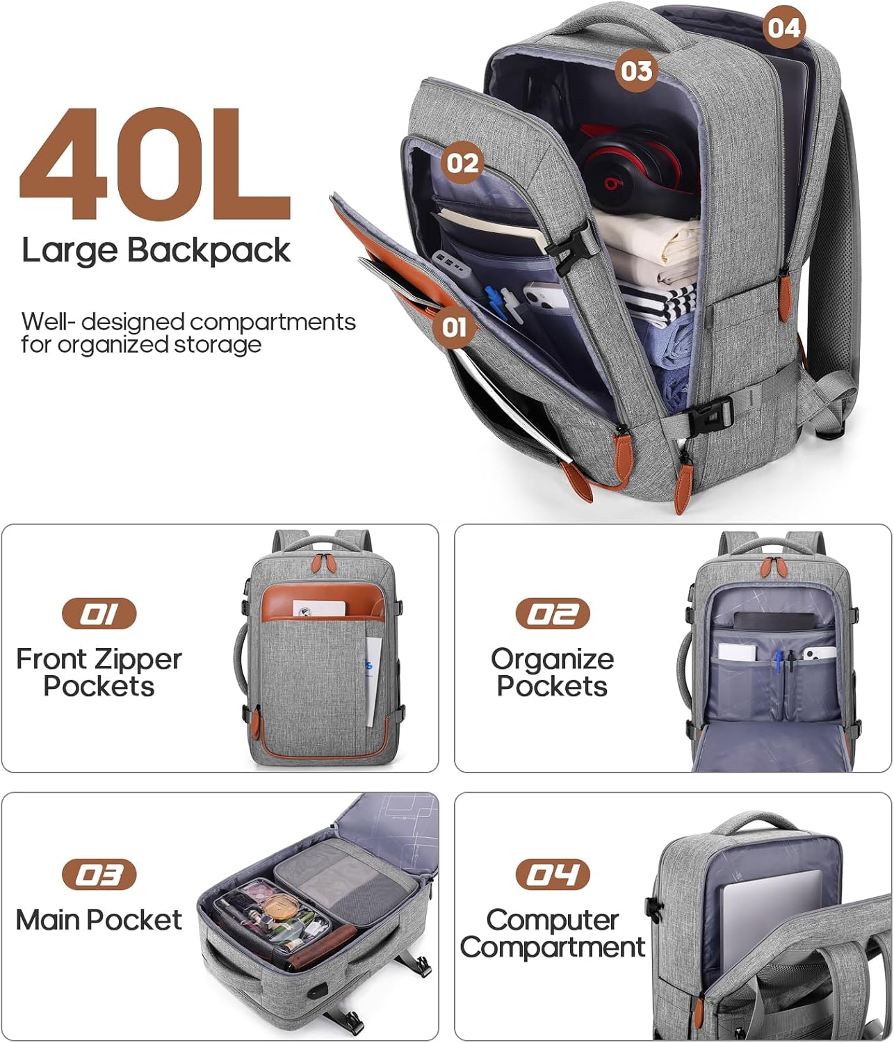 Travel Backpack, 17Inch Laptop Backpack, Carry-on Approved Bag for Men & Women, Waterproof Luggage with Packing Cubes, Shoe Pocket, Personal Item Size for Flights