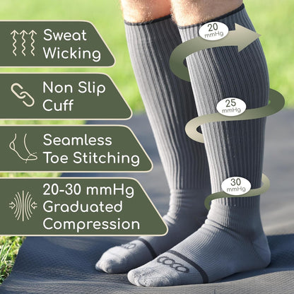 Compression Socks (20-30 mmHg Support) for Men & Women - Best Graduated Compression Stockings for Travel, Athletes, & Nurses