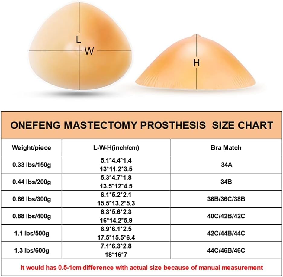 Triangle Silicone Breast Form Mastectomy Prosthesis Concave Bra Enhancer Inserts (1 Piece)