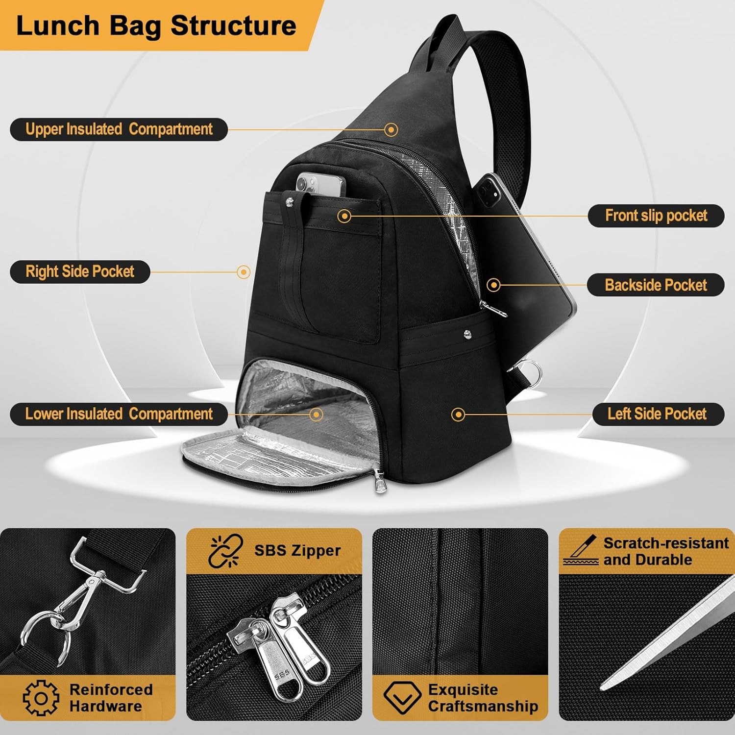 Crossbody Lunch Backpack, Double Deck Large Insulated Lunch Box for Men Women Adult, Leakproof Lunchbox with Side Pokets for iPad, Small Cooler Bag for Work Office Hiking Beach Picnic, Black