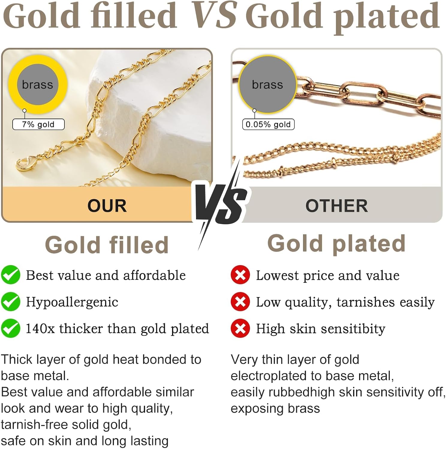 Extra Large Anklets for Women Large Ankle, 14K Real Gold Dainty Anklets for Women Waterproof, 10"+2" Adjustable Large Ankle Bracelets for Women Plus Size, Ankle Bracelets for Women Trendy