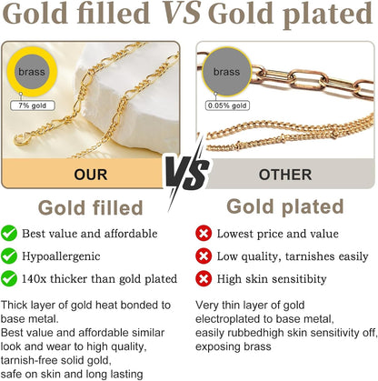 Extra Large Anklets for Women Large Ankle, 14K Real Gold Dainty Anklets for Women Waterproof, 10"+2" Adjustable Large Ankle Bracelets for Women Plus Size, Ankle Bracelets for Women Trendy