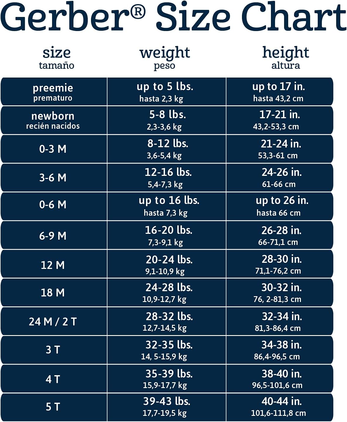 Gerber unisex-baby Multi-pack Long-sleeve Onesies Bodysuit Mitten Cuff Sizes